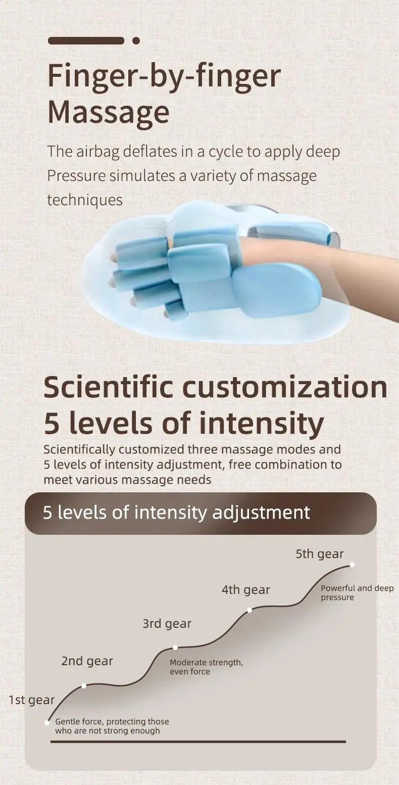 Hand Massager with Airbag Compression Finger Wrist Palm Massage Machine - FREE SHIPPING